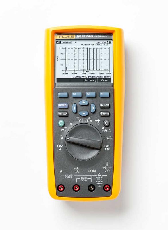 FLUKE 289