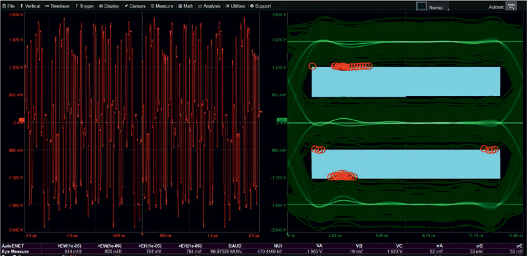 Сигнал PAM3 с нарастающим шумом полученный и проанализированный осциллографом.