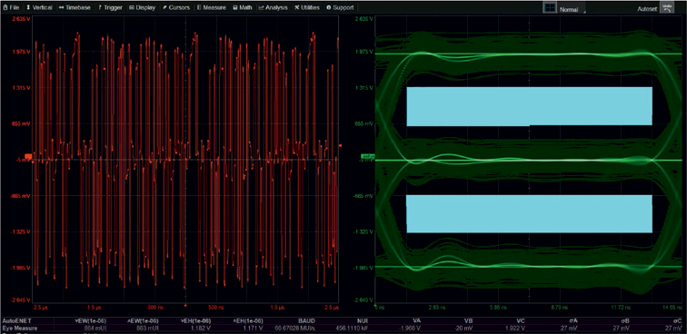 PAM3 сигнал 100Base-T1 с добавленным шумом.