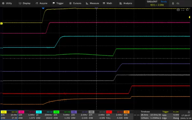 Анализ последовательности включения питания