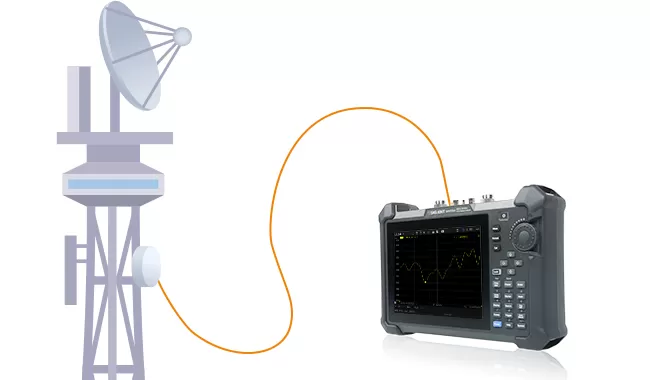 портативность