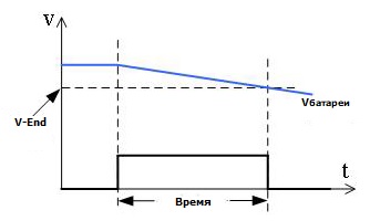 Тест батарей питания.jpg