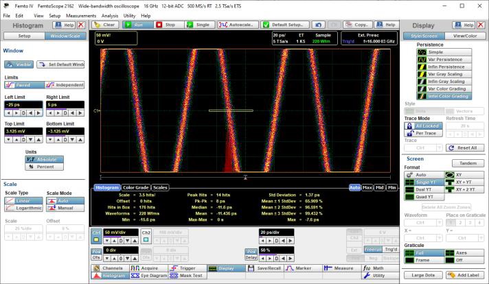 Синхронизация сигнала синусоидальной формы частотой 16 ГГц осциллографом АКИП-4133А, джиттер синхронизации 1,37 пс