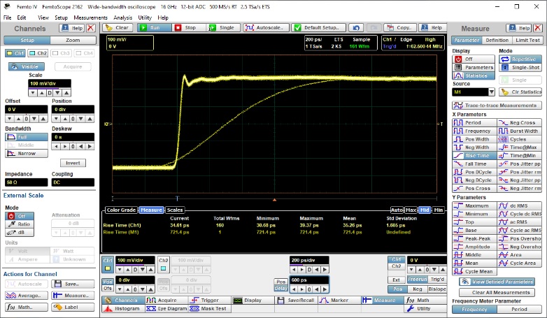 Сравнение переходных характеристик на осциллографе АКИП-4133/4А сделанных для двух разных полос пропускания. Левая осциллограмма отклик показывает время нарастания 35 пс, полученное в режиме полной полосы пропускания (16 ГГц), а правая осциллограмма показывает время нарастания 721 пс, полученное в режиме узкой полосы частот 450 МГц. Время нарастания сигнала на входе 25 пс.