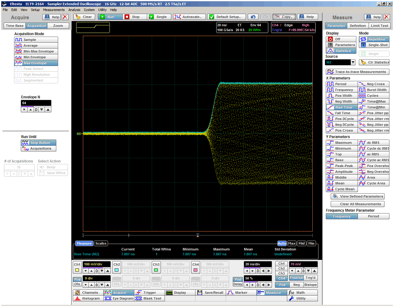 Рис. 20: Режим огибающей (голубой) позволяет детектировать амплитудно-модулированный сигнал с длительностью фронта 8 нс (желтый).