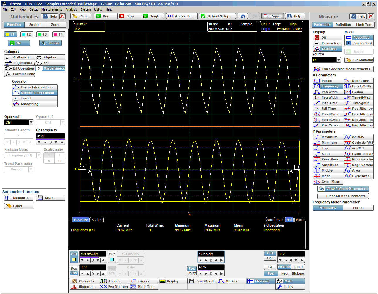 Рис. 37: Пример использования Sin(x)/x интерполяции. Сверху – гармонический сигнал частотой 100 МГц, стробируемый на частоте 500 МГц. Внизу – восстановленный сигнал при использовании функции интерполяции