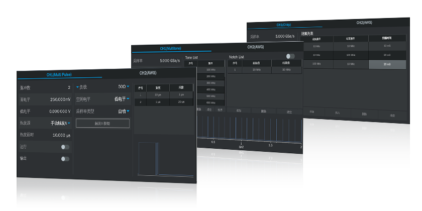 сложные типы сигналов.png