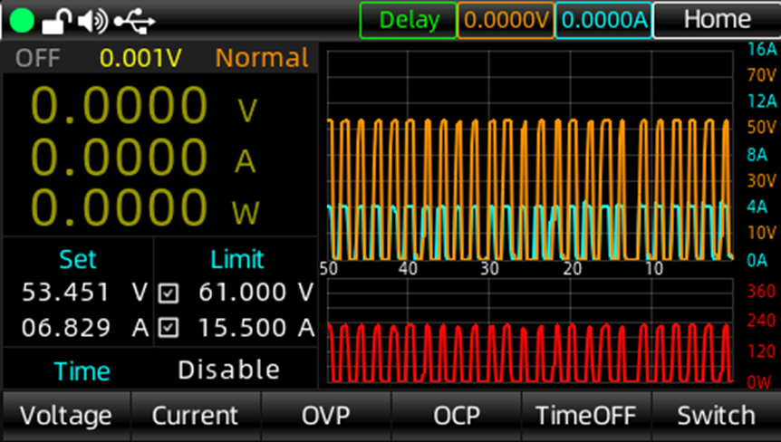 отображение формы сигнала