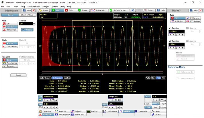 Вертикальная гистограмма сигнала синусоидальной формы частотой 2,5 ГГц, измерение амплитуды 609,38 мВ (значение - Макс-Макс)