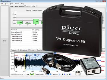 Pico NVH Advanced kit