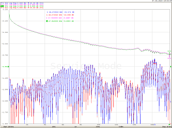 MK-КС-18-N-ВВ-64