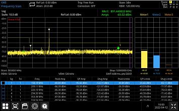 UTS5000A-EMI