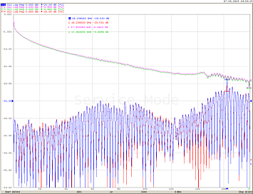MK-КС-18-N-ВВ-64