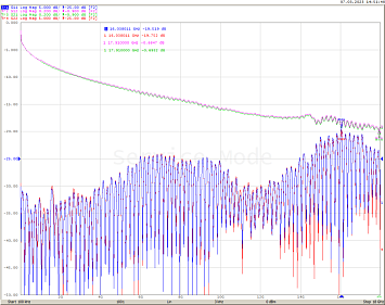 MK-КС-18-N-ВВ-64