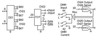 DAQ-7907