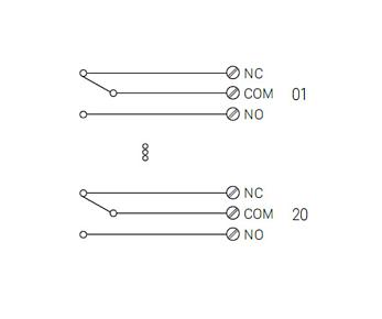 DAQ-7908
