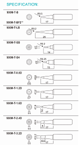 900M-T-S10